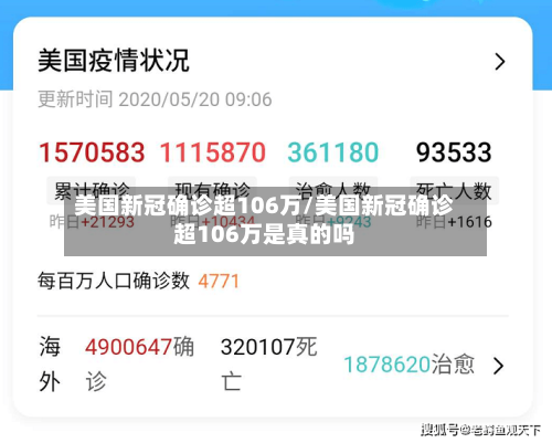 美国新冠确诊超106万/美国新冠确诊超106万是真的吗-第2张图片