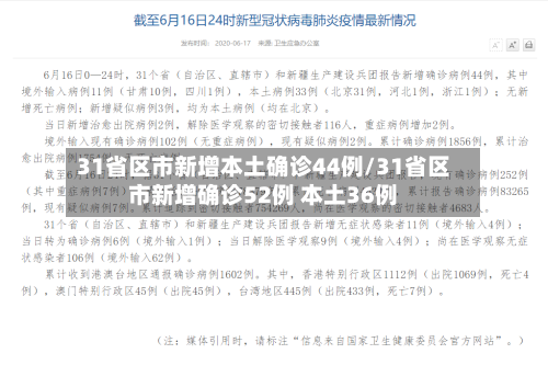 31省区市新增本土确诊44例/31省区市新增确诊52例 本土36例