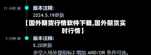 【国外期货行情软件下载,国外期货实时行情】