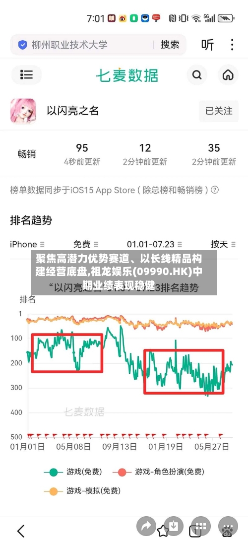 聚焦高潜力优势赛道、以长线精品构建经营底盘,祖龙娱乐(09990.HK)中期业绩表现稳健