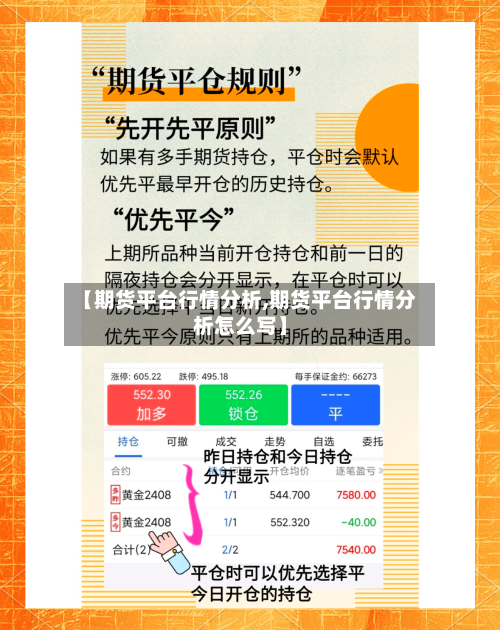 【期货平台行情分析,期货平台行情分析怎么写】-第2张图片