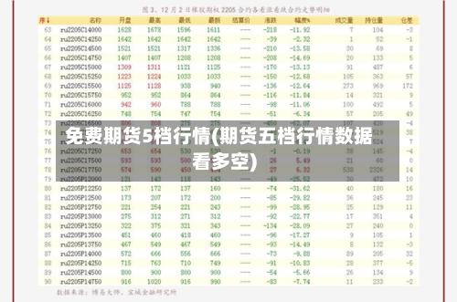 免费期货5档行情(期货五档行情数据看多空)