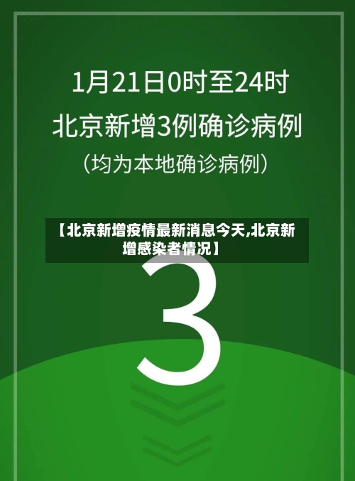 【北京新增疫情最新消息今天,北京新增感染者情况】