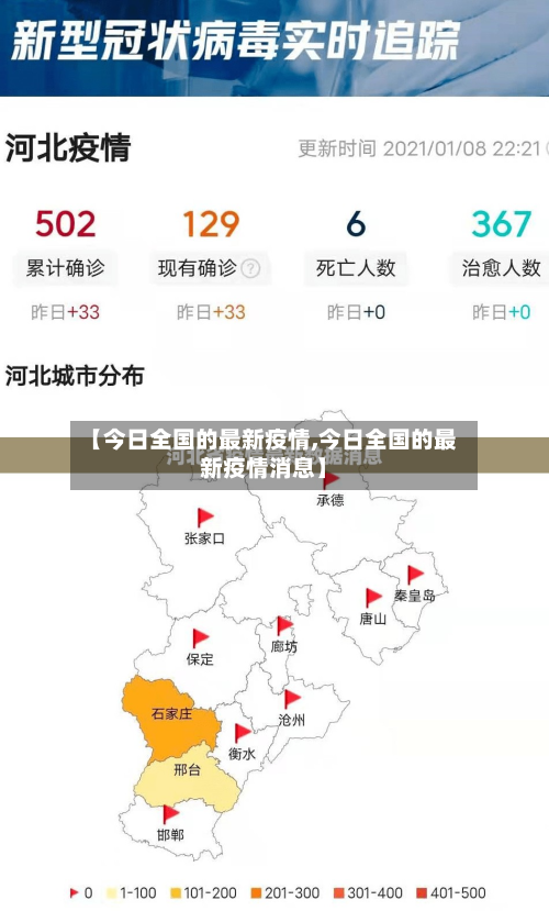 【今日全国的最新疫情,今日全国的最新疫情消息】