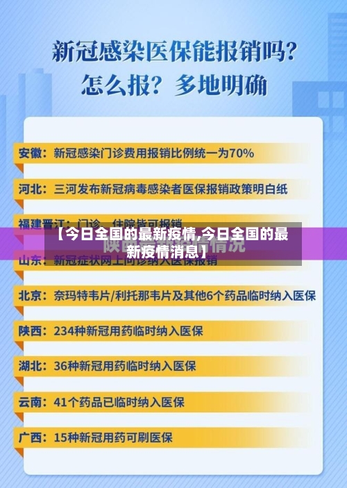 【今日全国的最新疫情,今日全国的最新疫情消息】-第3张图片