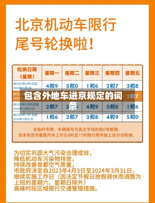 包含外地车进京规定的词条-第2张图片
