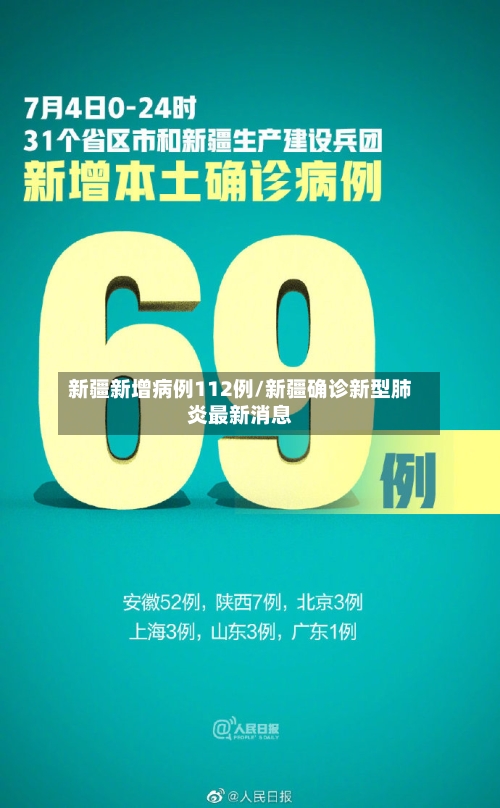 新疆新增病例112例/新疆确诊新型肺炎最新消息