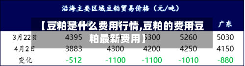 【豆粕是什么费用行情,豆粕的费用豆粕最新费用】