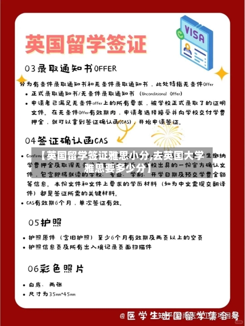 【英国留学签证雅思小分,去英国大学雅思要多少分】