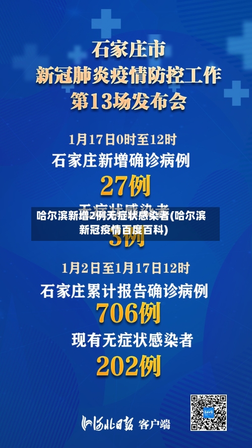 哈尔滨新增2例无症状感染者(哈尔滨新冠疫情百度百科)