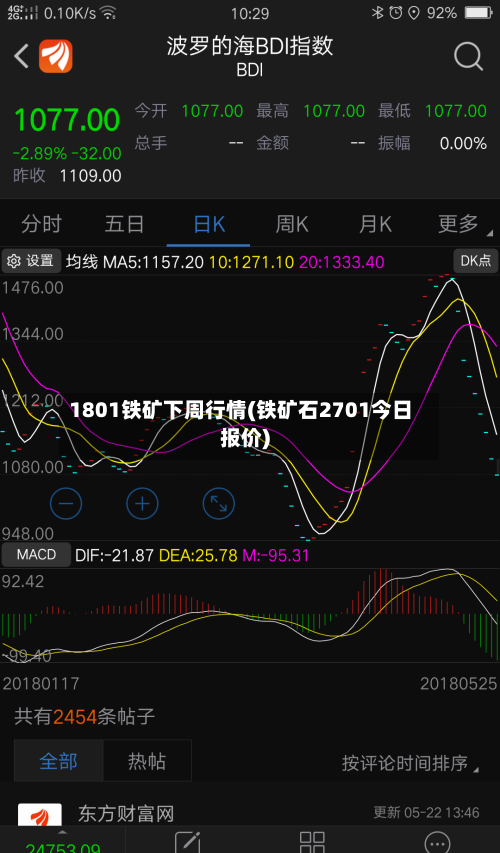 1801铁矿下周行情(铁矿石2701今日报价)-第2张图片