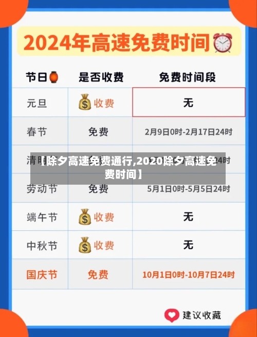 【除夕高速免费通行,2020除夕高速免费时间】-第3张图片