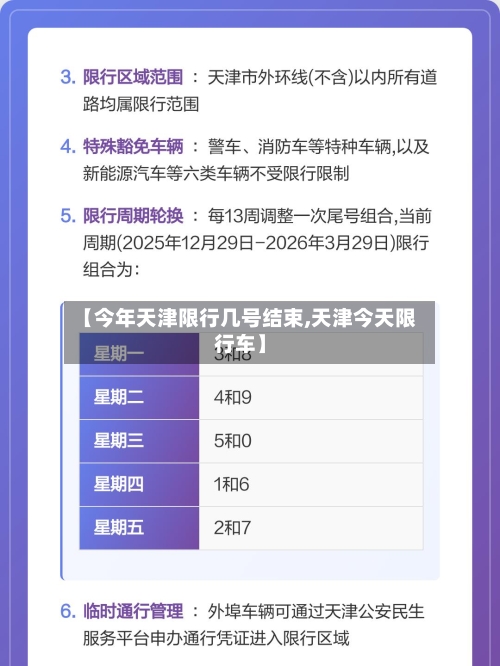 【今年天津限行几号结束,天津今天限行车】
