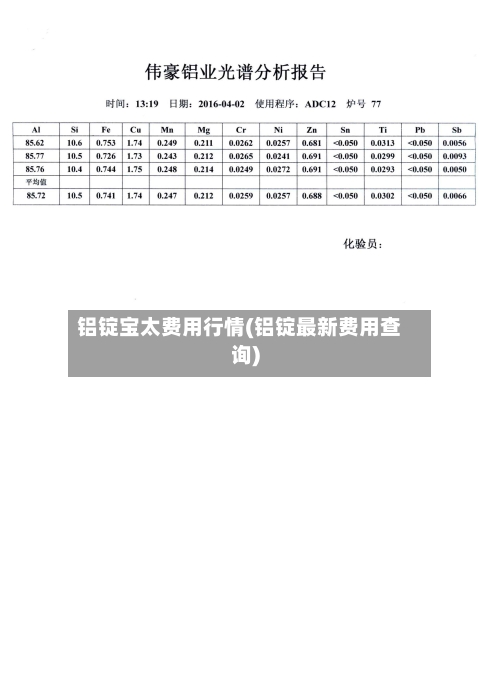 铝锭宝太费用行情(铝锭最新费用查询)