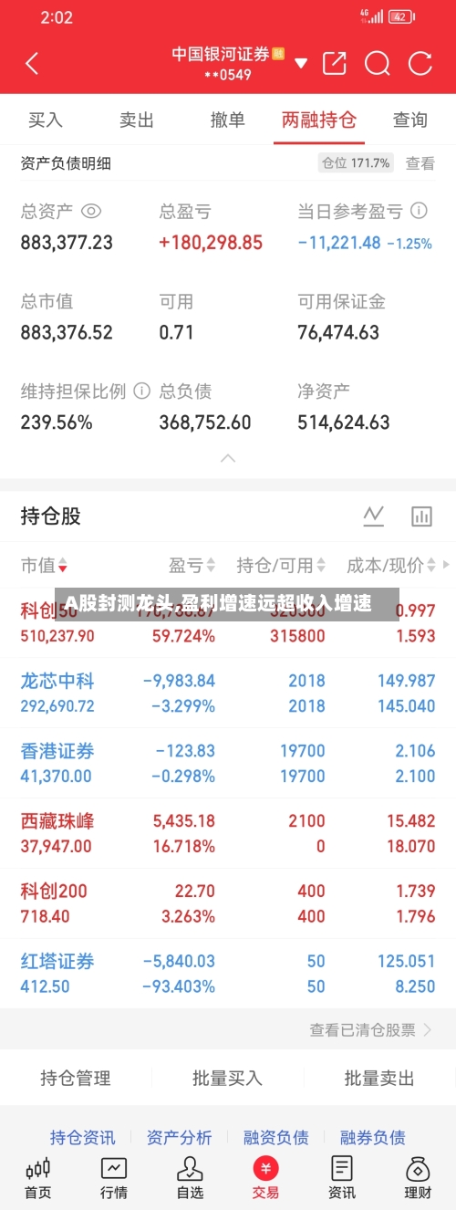 A股封测龙头,盈利增速远超收入增速-第2张图片