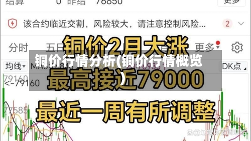 铜价行情分析(铜价行情概览)