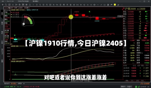 【沪镍1910行情,今日沪镍2405】-第2张图片