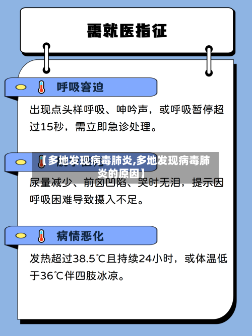 【多地发现病毒肺炎,多地发现病毒肺炎的原因】