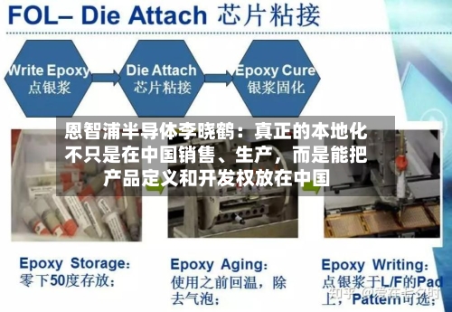 恩智浦半导体李晓鹤：真正的本地化不只是在中国销售、生产，而是能把产品定义和开发权放在中国-第2张图片