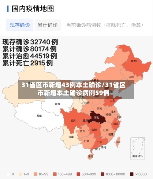 31省区市新增43例本土确诊/31省区市新增本土确诊病例59例