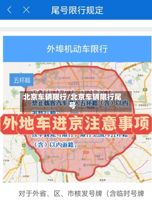 北京车辆限行/北京车辆限行尾号