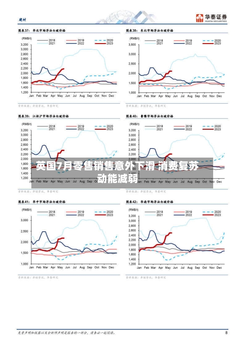 英国7月零售销售意外下滑 消费复苏动能减弱-第3张图片