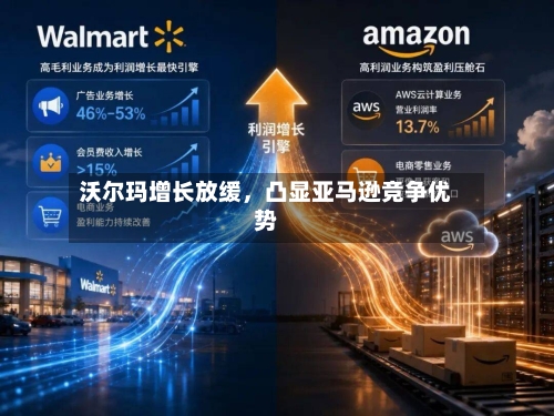 沃尔玛增长放缓	，凸显亚马逊竞争优势-第2张图片