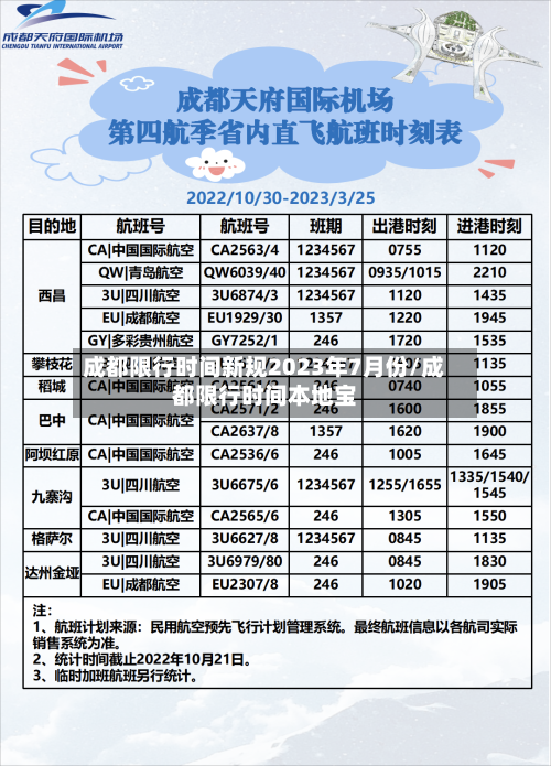 成都限行时间新规2023年7月份/成都限行时间本地宝