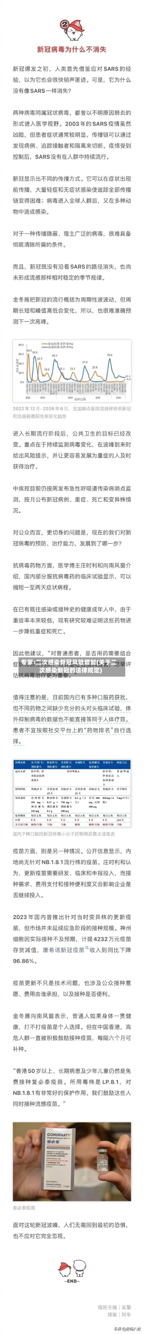 专家:二次感染新冠风险增加(关于二次感染新冠的法律规定)-第2张图片
