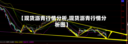 【现货沥青行情分析,现货沥青行情分析图】