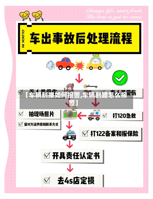 【车辆刮擦如何报警,车辆刮蹭怎么报警】-第2张图片