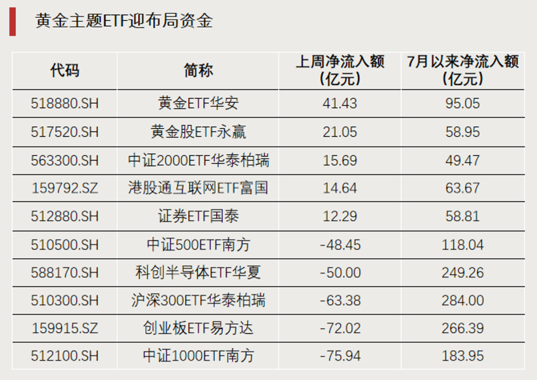 罕见，尾盘直线拉升	，明日停牌1小时
