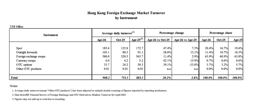 人民币交投登顶	，岂是简单信号？