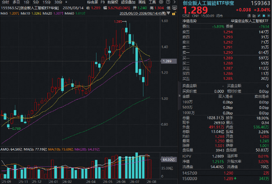 1.6T需求强劲、CPO/NPO进展超预期	、磷化铟产能提前翻倍……海外“光”巨头财报电话会说了啥？一文读懂！
